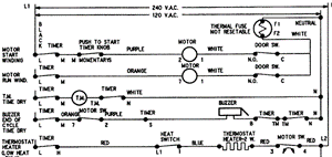Schematics of the Dryer